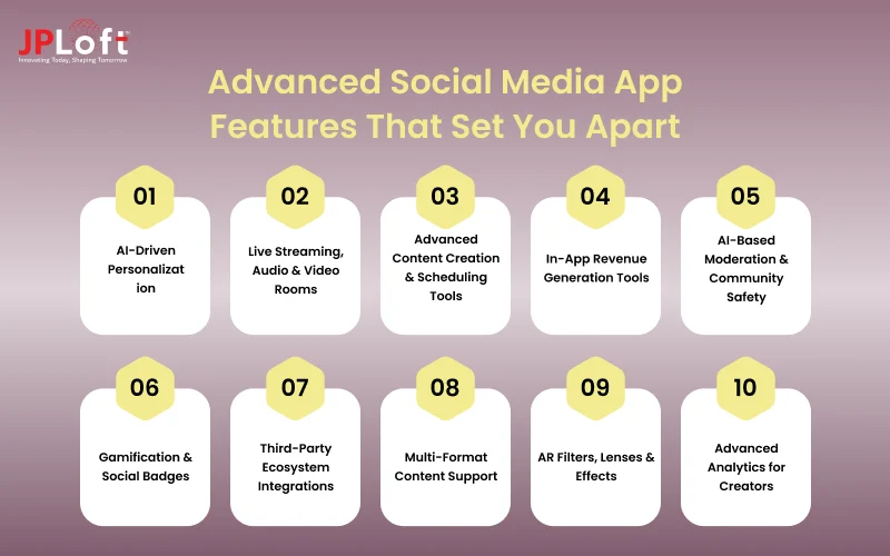 Advanced Social Media App Features That Set You Apart